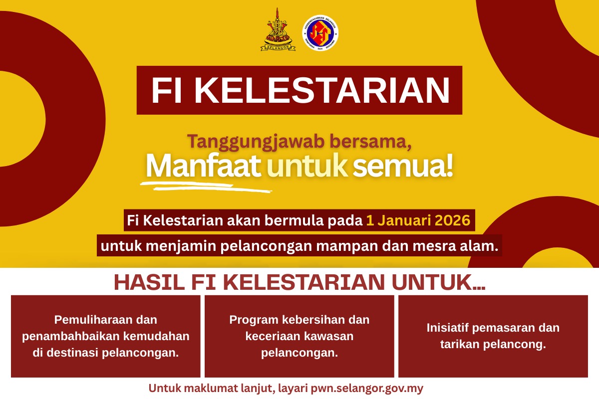 Fi Kelestarian