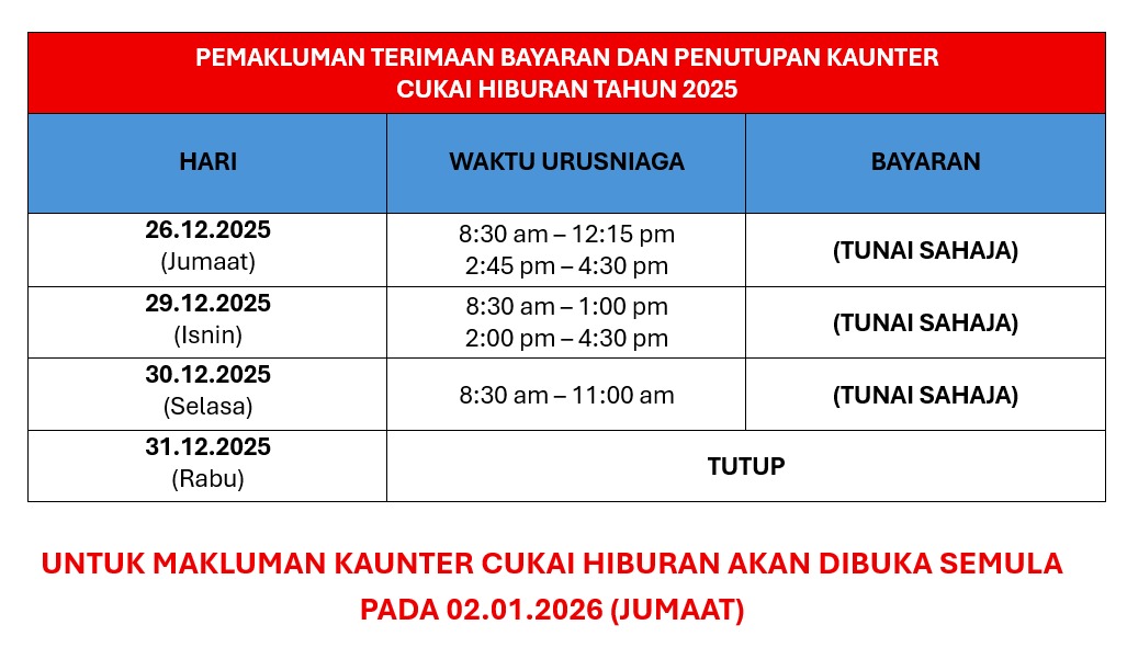 Penutupan Cukai